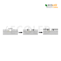 LED Aluprofil TROCKENBAU FLACH - 2m Aluminiumprofil mit...