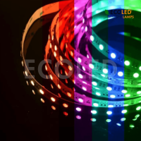 LED Strip ALL IN ONE COLOR 25W/m 2.000lm 24V